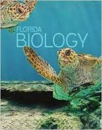 biology 